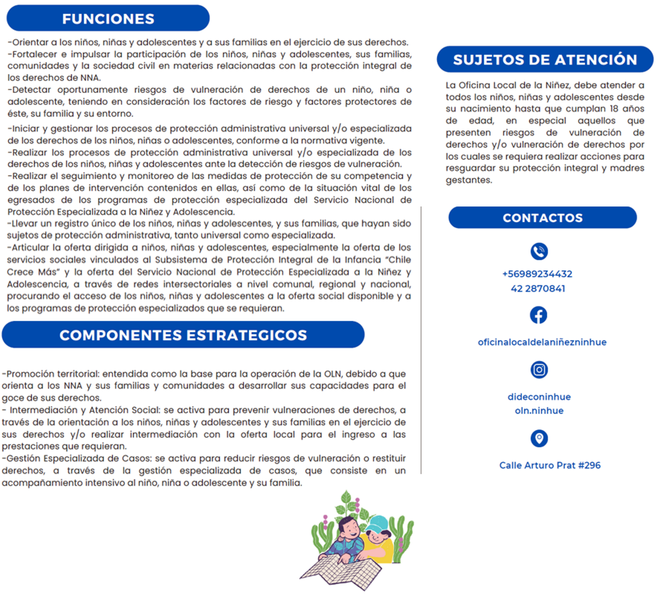 cuartoCuerpoTr